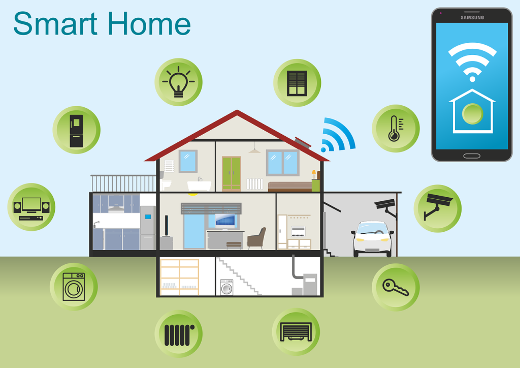 Smart Home: Nun tauschen wir auch unseren physikalischen Fingerabdruck ein