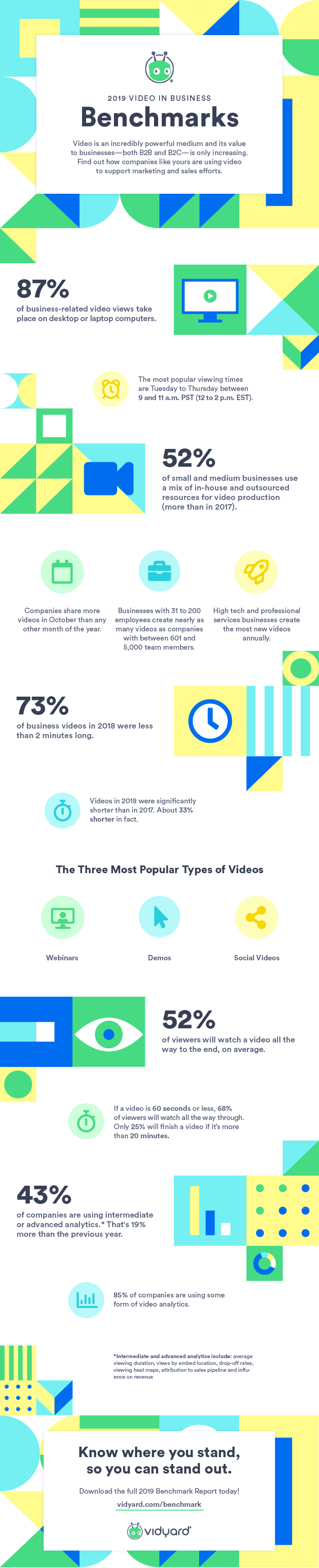 2019-video-in-business-benchmark-report-infographic